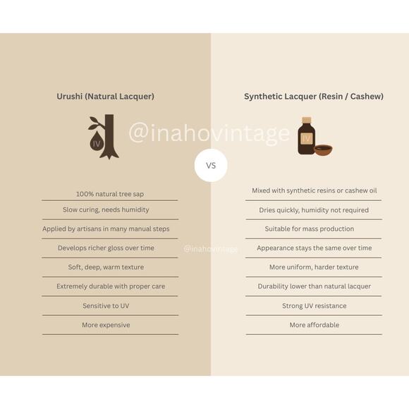 15in Vintage Japanese Urushi Lacquer Wooden Tray (Kagawa Shikki / Obon) - Picture 6 of 12